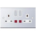 Selectric 5M Polished Chrome 2 Gang 13A DP Switched Socket with Neon and White Insert