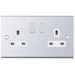 Selectric 7M-Pro Polished Chrome 2 Gang 13A DP Switched Socket with White Insert