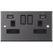 Selectric 5M Black Nickel 2 Gang 13A Switched Socket with USB Outlet and Black Insert