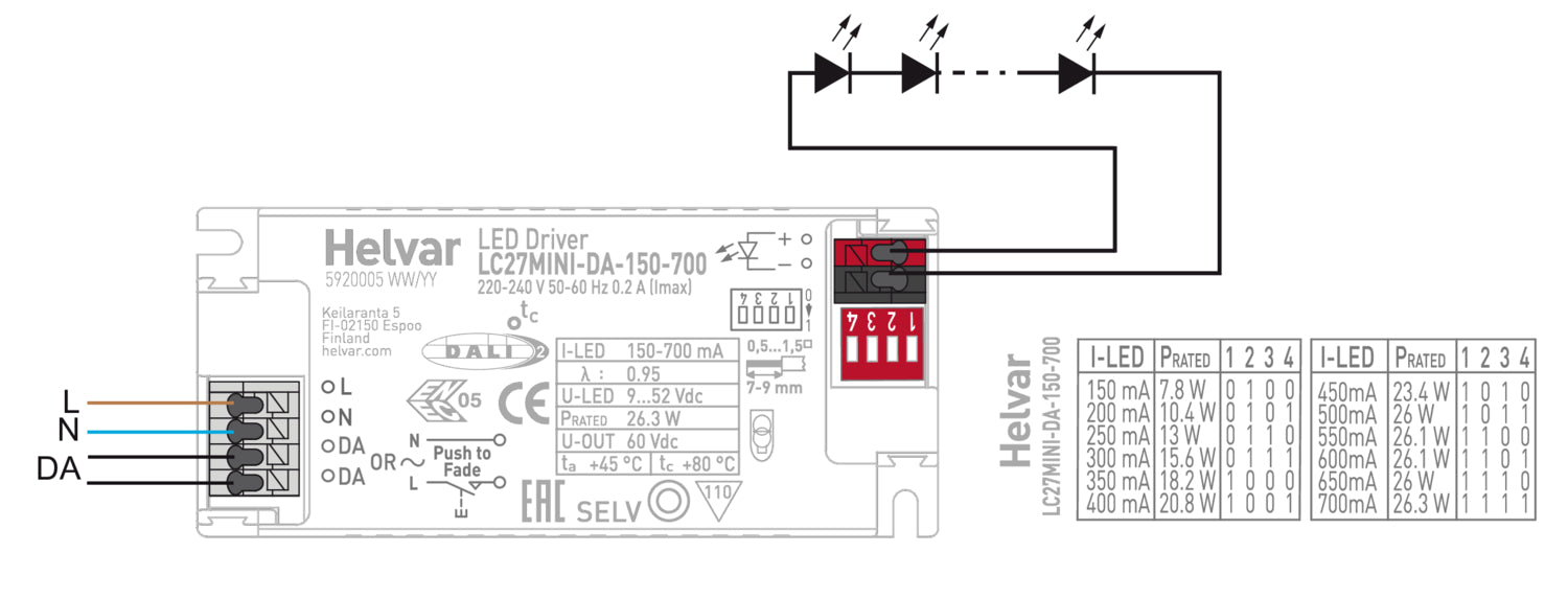 LC27MINI-DA-150-700 DALI Dimmable LED Drivers Helvar - Easy Control Gear