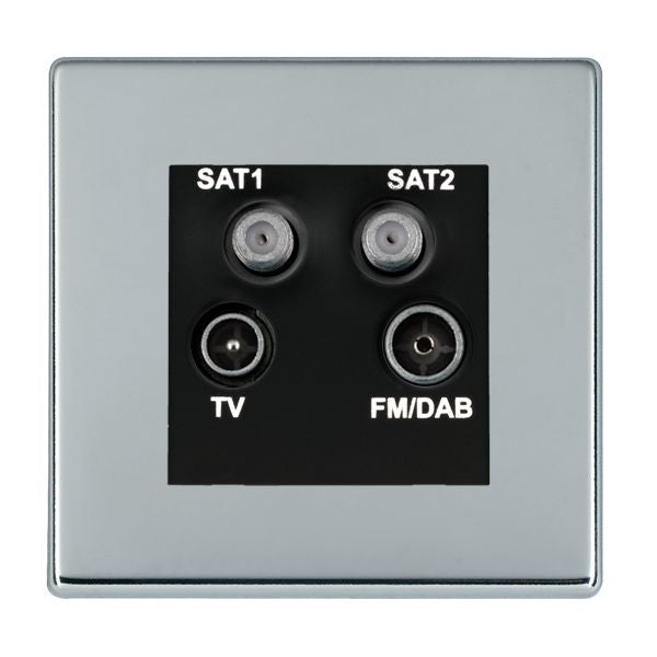 Hamilton 77CDENTB - Hart CFX BC Non-Isolated TV+FM+2XSAT BL