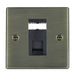 Hamilton 79J12B - Hart AB 1g RJ12 Outlet-Unshield BL