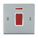 Hamilton 8745NW - Sher BC 1g 45A Double Pole+N Red Rkr/WH