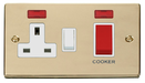 Scolmore VPBR205WH - 45A DP Switch + 13A Switched Socket + Neons (2) - White Deco Scolmore - Sparks Warehouse