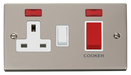 Scolmore VPPN205WH - 45A DP Switch + 13A Switched Socket + Neons (2) - White Deco Scolmore - Sparks Warehouse