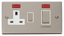 Scolmore VPPN505WH - Ingot 45A DP Switch + 13A Switched Socket + Neons (2) - White Deco Scolmore - Sparks Warehouse